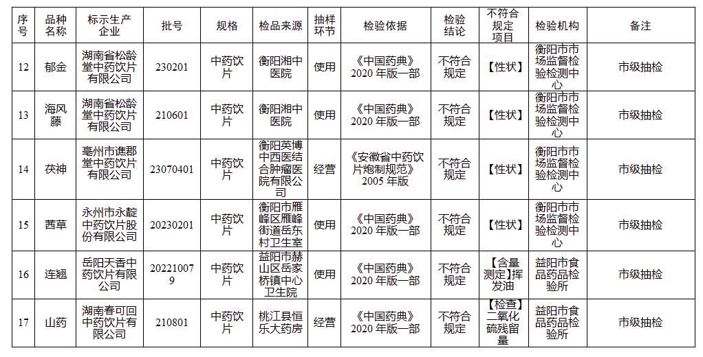 国家林草局：建设一批高标准基地 提高森林食物供给能力