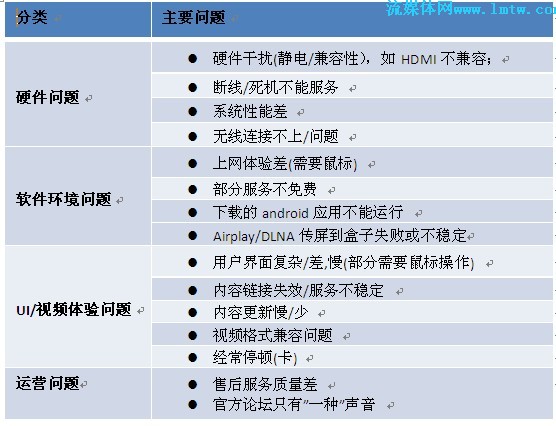 乐鑫科技获160家机构调研：目前针对主流IoT领域的三大连接技术公司均已配备公司的竞争力进一步得到加强（附调研问答）